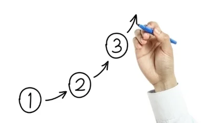 Business Strategy